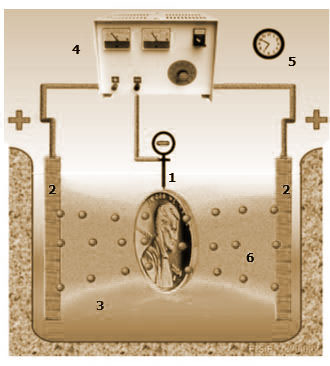 electrolytic_image_edited.jpg